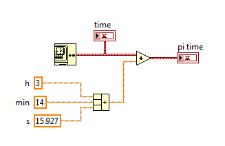 pi time.png