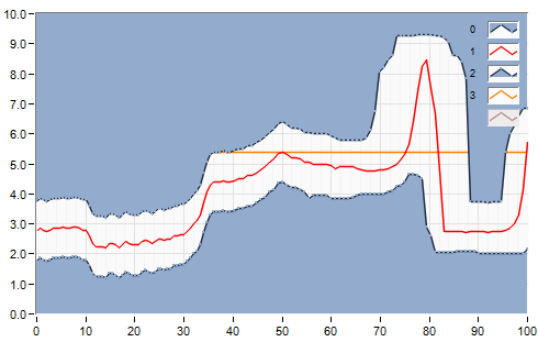 XY Graph Plot to Infinity.png