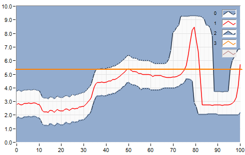 XY Graph Plot to Infinity (desired).png