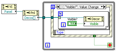 How can I show and hide an image or a decoration on the front panel during  execution of the vi? - NI Community