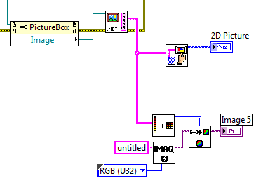 to imaq-image