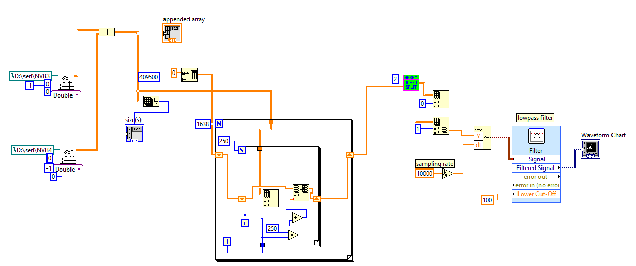 filtering a 1D array of data - NI Community