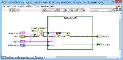 AMC.lvlibSend_Message_to_Local_Process.vi_Block_D_2015-05-11_16-20-13.png