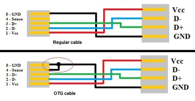 USB pinout.jpg