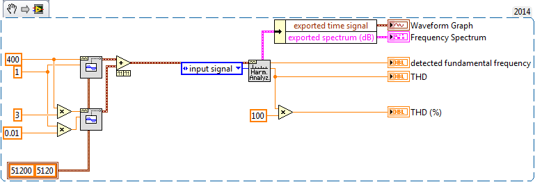 Distortion Measurement Example.png