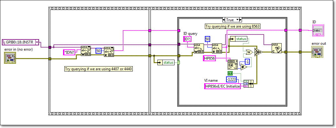 IDN and ID query.jpg