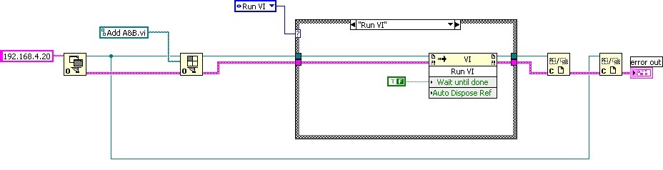 Set Control Value Method working, but not Run VI Method using VI reference  to control VI on remote computer - NI Community