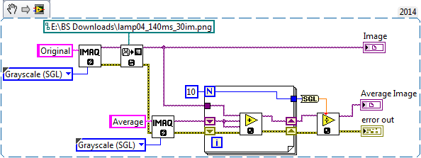 Image Averaging.png