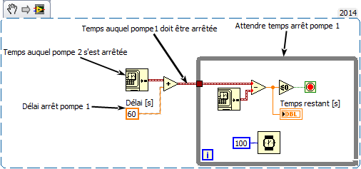 Exemple arrêt différé.png