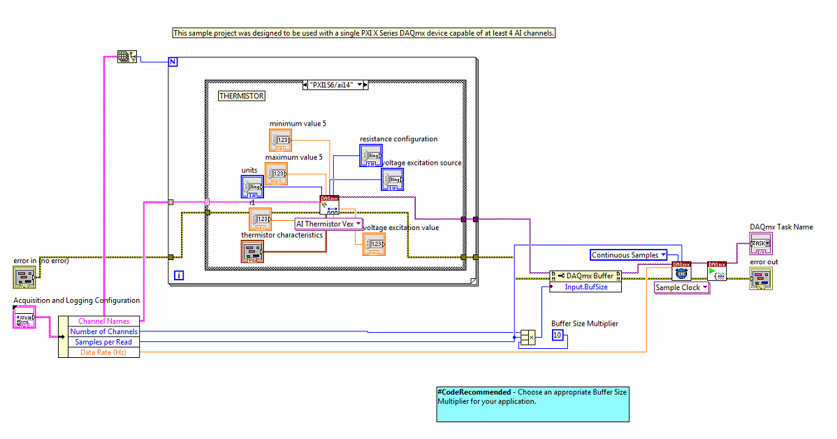 ConfigureFor Channels.PNG