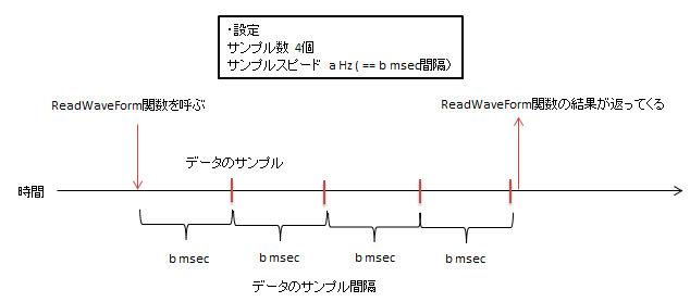 質問用画像2.PNG