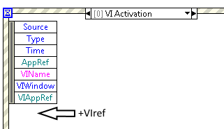 ViActivationEvent.png