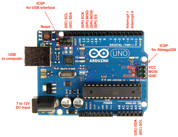 ArduinoUno.png