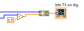 dual plot on graph-code.PNG