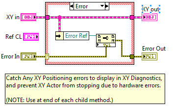 Actor Parent error capture.png