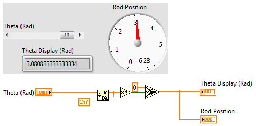 Q&R Rounding Errors.png