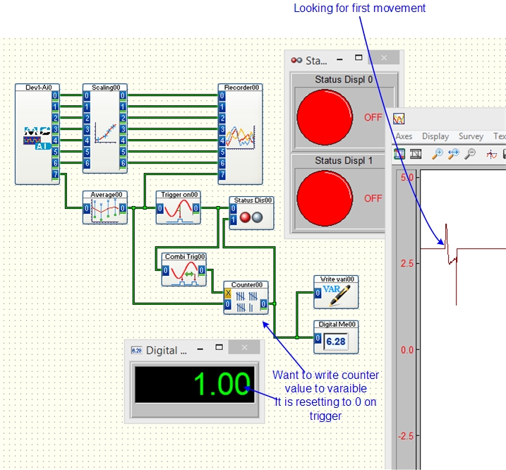 dasylab_trig_count.jpg