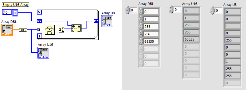 Splitting a U16 and reading the lo and high bytes in one by one - NI ...