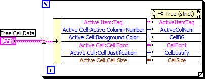 set tree extended data.png