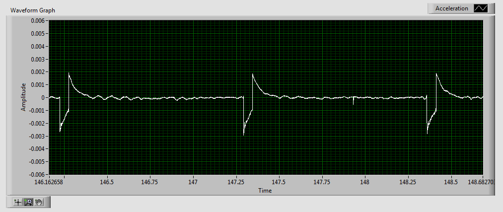 TimeWaveform.png