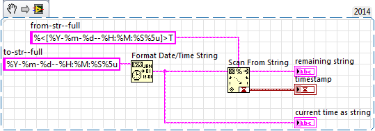 Solved: Strange "Scan From String" to Timestamp Error - NI Community