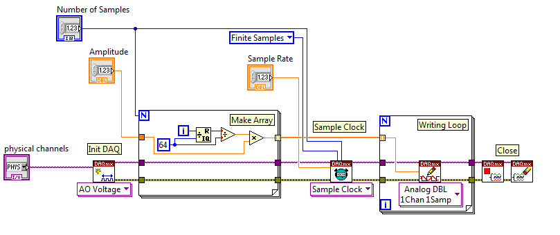 FiniteSamplesTestBlockDiagram.PNG