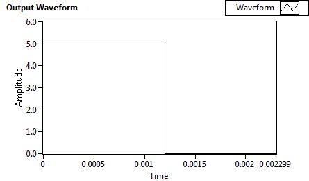 generated signal.bmp