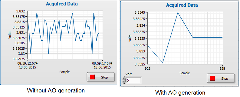 With and without AO 0 generation.png