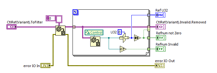 CtlRefs to Register 4.png