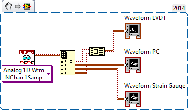 3Graphs Consolidated.png