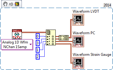 3Graphs Consolidated Indexed.png