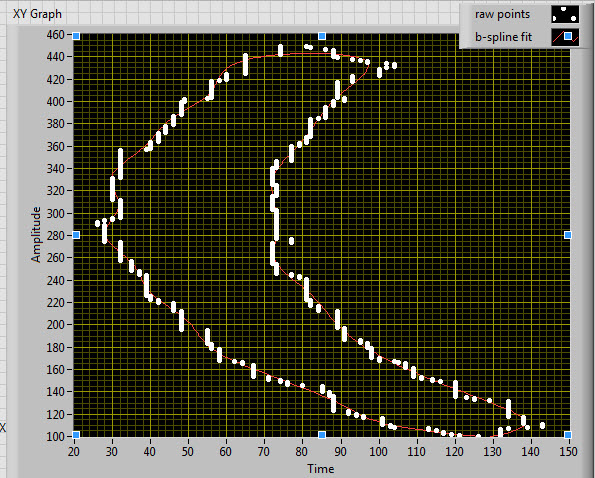 b-spline fit.jpg