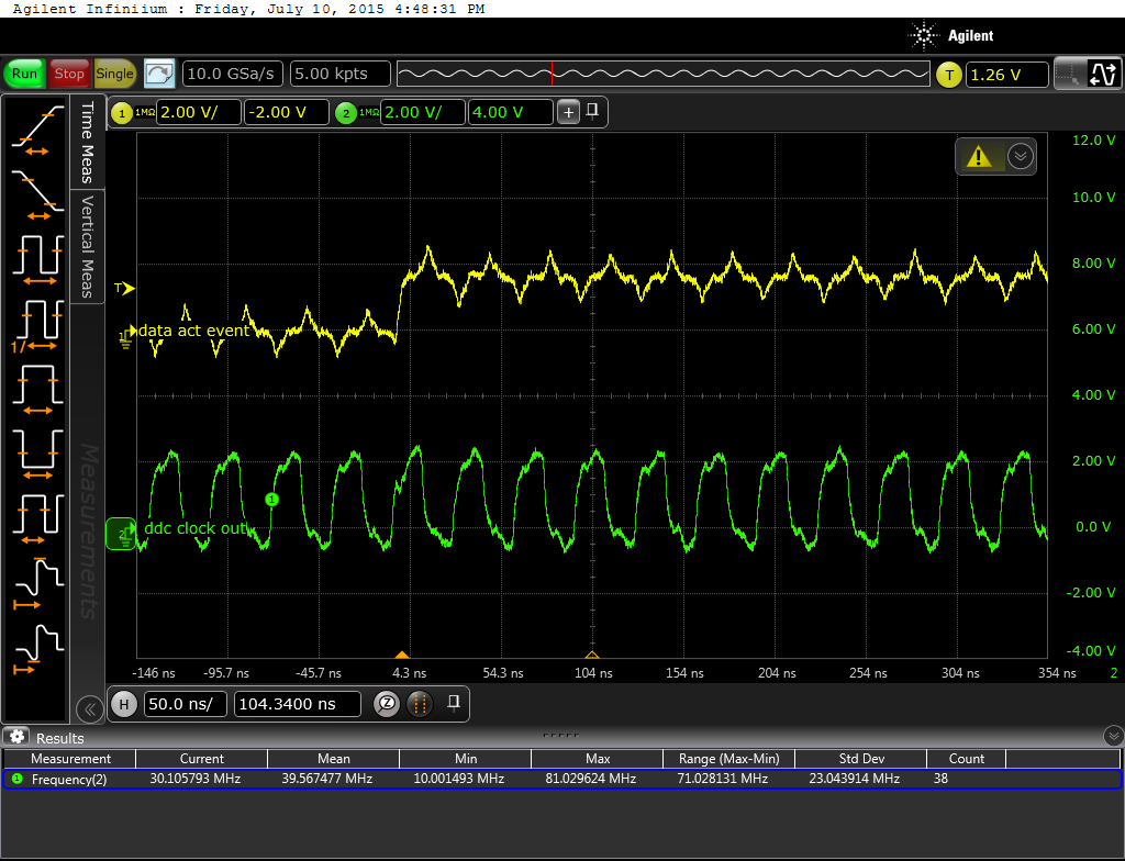 30MHz