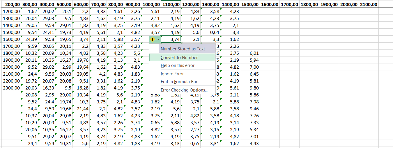 Solved Viewing Excel Sheet In Labview Ni Community