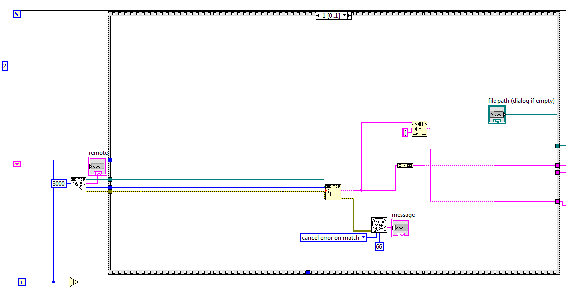 Stå på ski areal visdom TCP/IP connection between PC and UR5 Universal Robot - NI Community