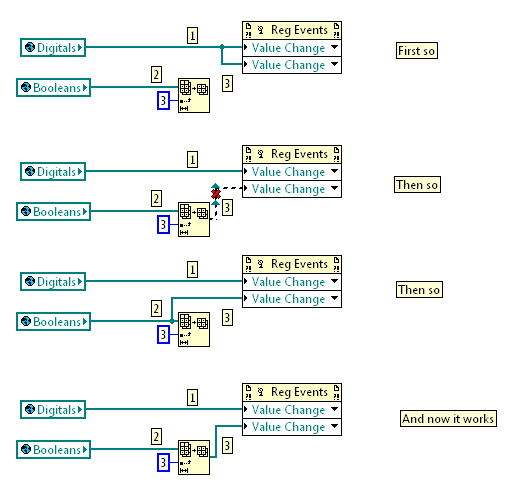 REgister sub array datatype.png