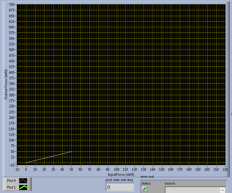 2015-07-20 12_20_44-PANTALLA_last.vi Block Diagram on exe.lvproj_My Computer _.png