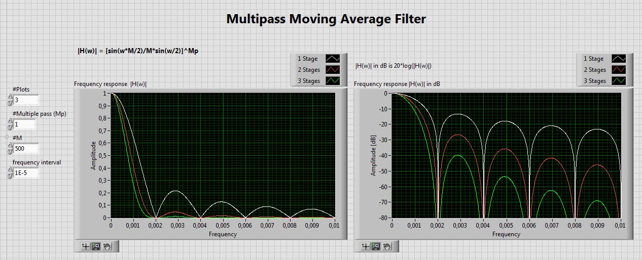 multipass.JPG