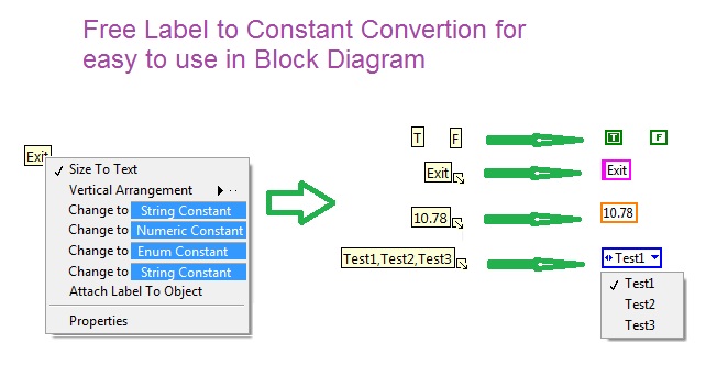 Free label to constant.jpg