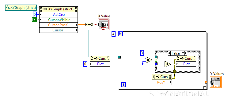 Multiplots.png