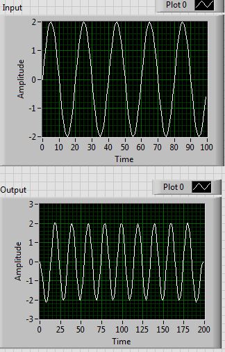 Graphs.JPG