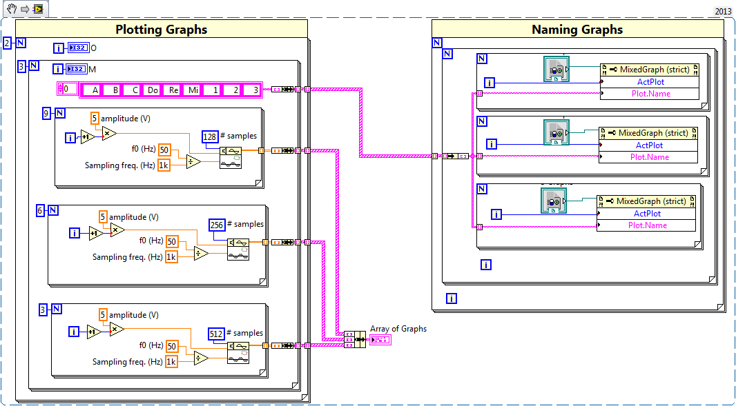 Graphs Plots + Names.png