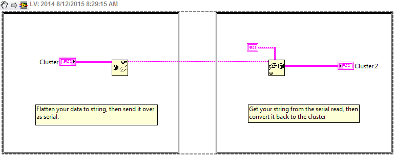 Cluster String Example_BD.png