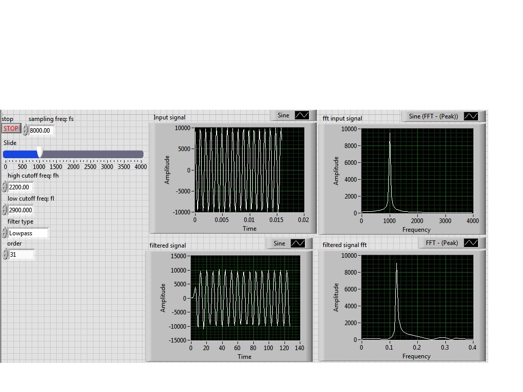 low pass filter front panel.jpg