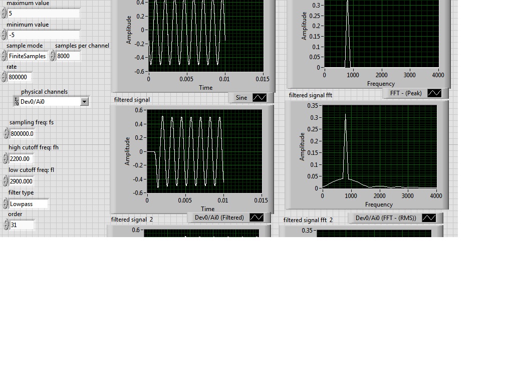 low pass filter comparison for board front panel.jpg