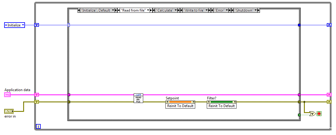 Case Structure tab display