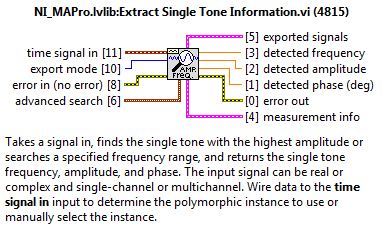 Extract Single Tone Information.png