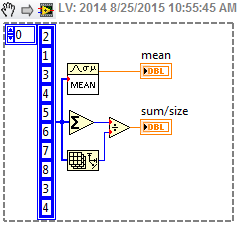 Mean vs sumsize_BD.png