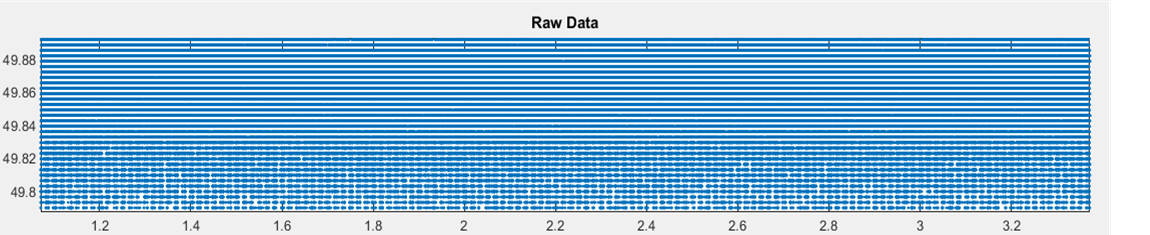 rawdata.png