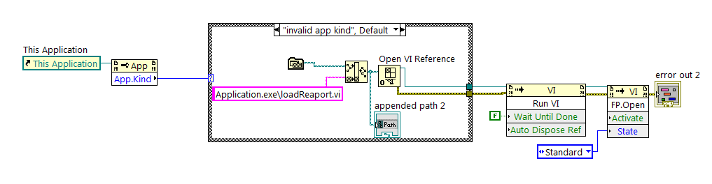 open via reference in executable - NI Community